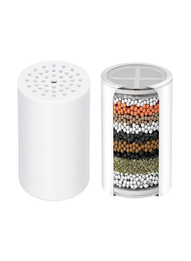 Molgoc Replacement Filter for Showerhead Cartridge,Compatible with RIBEX Showerhead,Multi Stage Shower Filtration Systems for Hard Water,Reduces Chlorine,Fluoride and Harmful Substance.(2 Pack) - Image 1